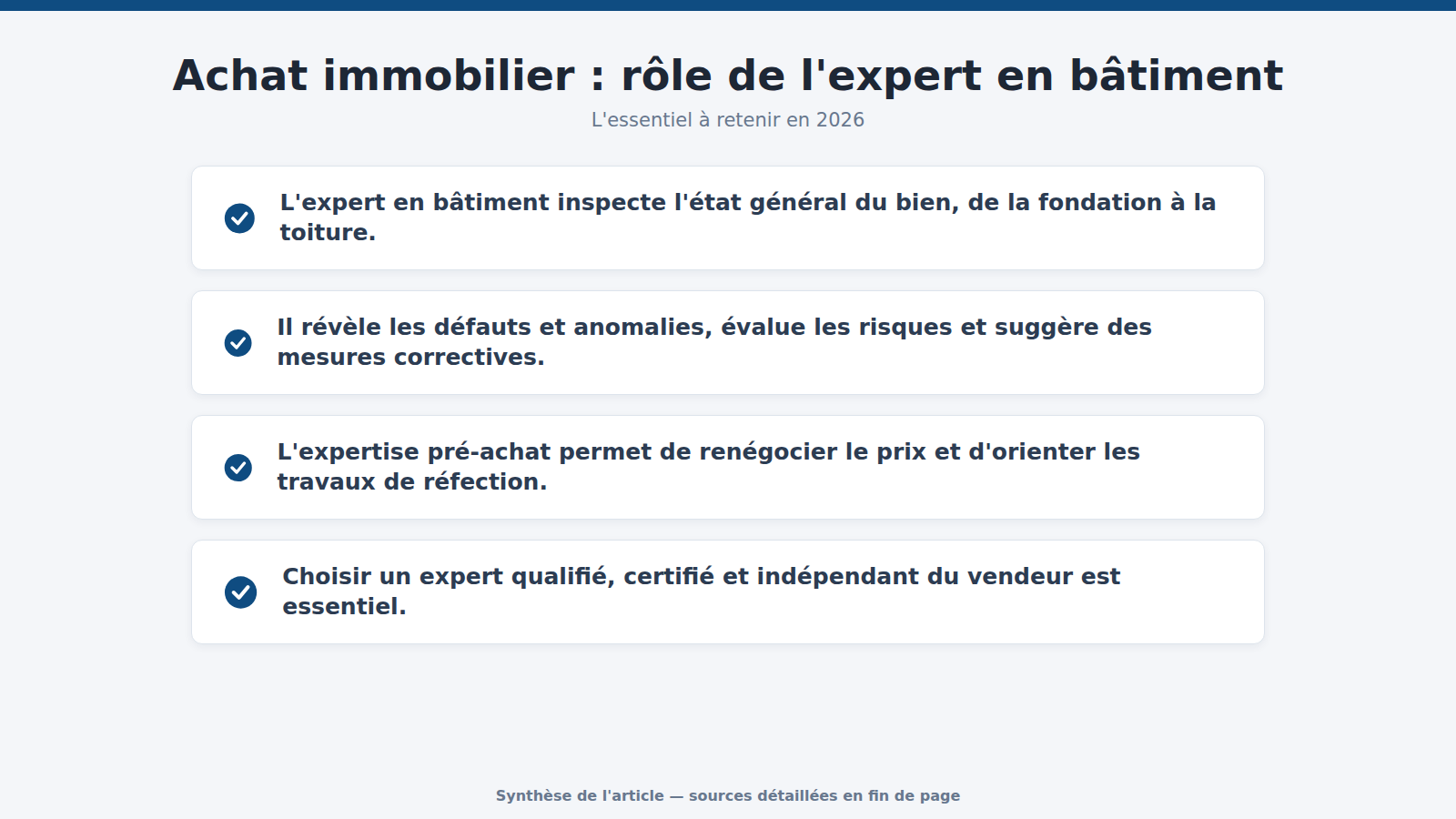 Achat immobilier : rôle de l'expert en bâtiment : l'essentiel à retenir (2026)