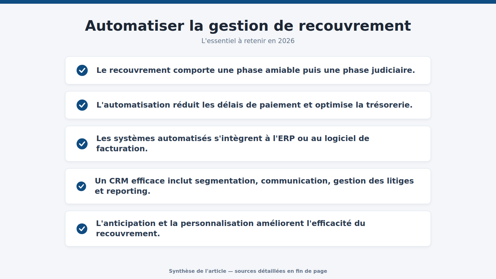 Automatiser la gestion de recouvrement : l'essentiel à retenir (2026)