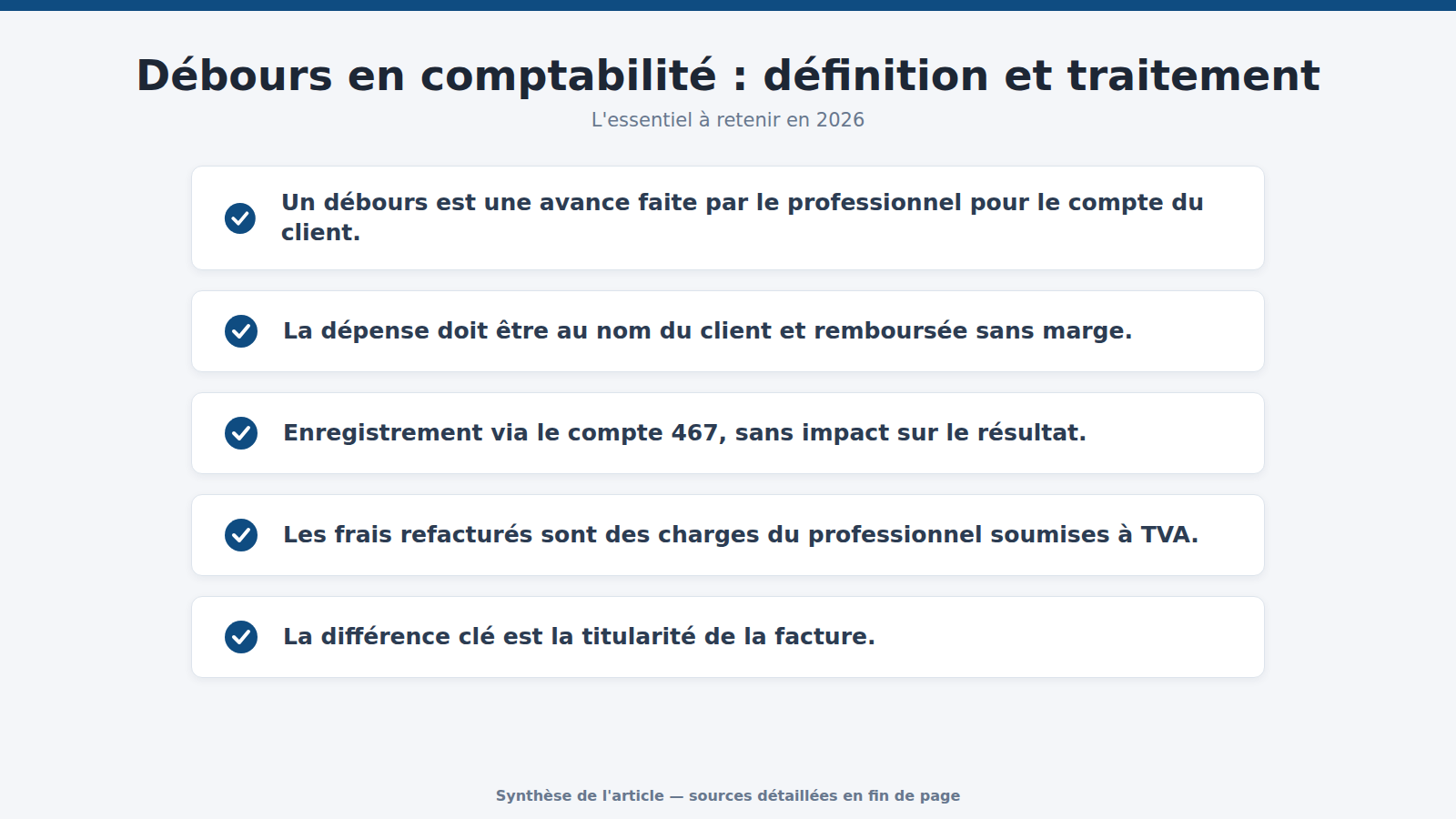 Débours en comptabilité : définition et traitement : l'essentiel à retenir (2026)