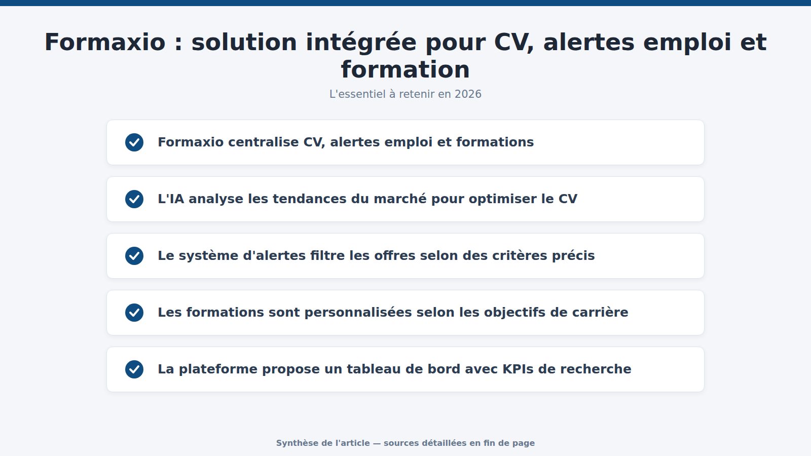 Formaxio : solution intégrée pour CV, alertes emploi et formation : l'essentiel à retenir (2026)