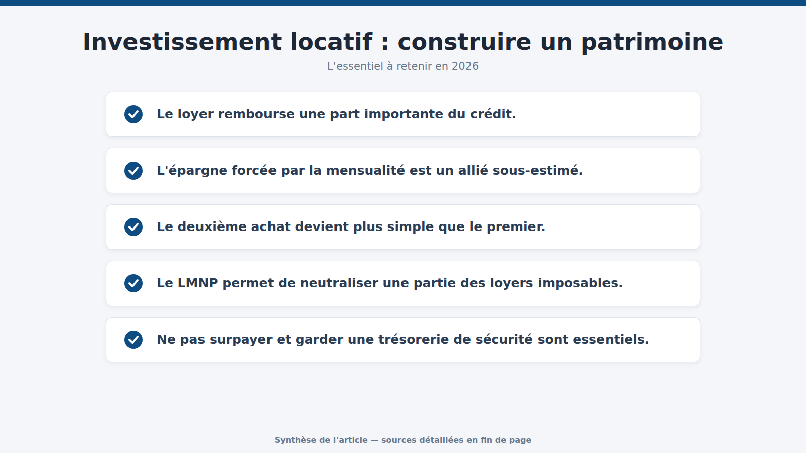 Investissement locatif : construire un patrimoine : l'essentiel à retenir (2026)