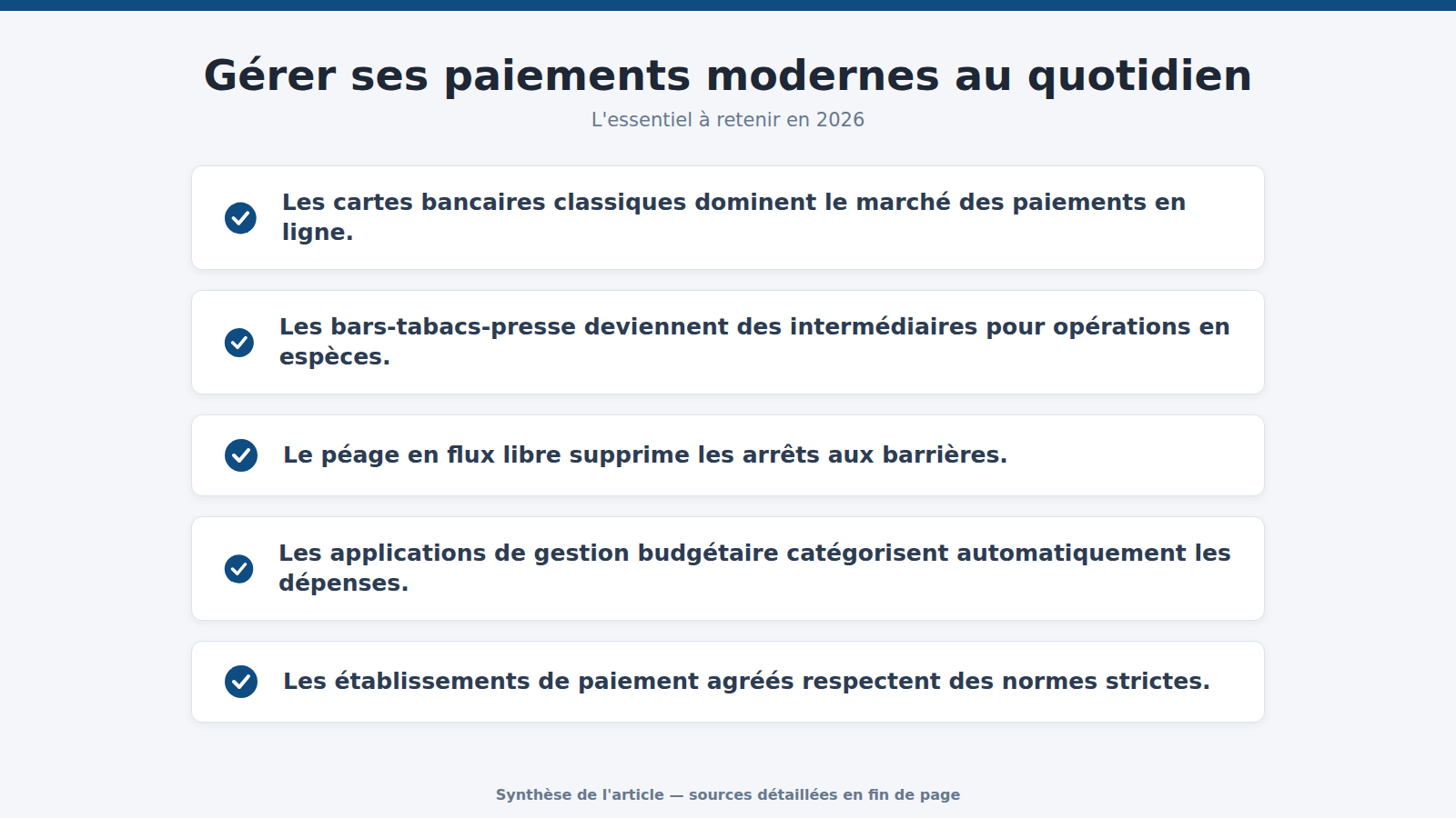 Gérer ses paiements modernes au quotidien : l'essentiel à retenir (2026)