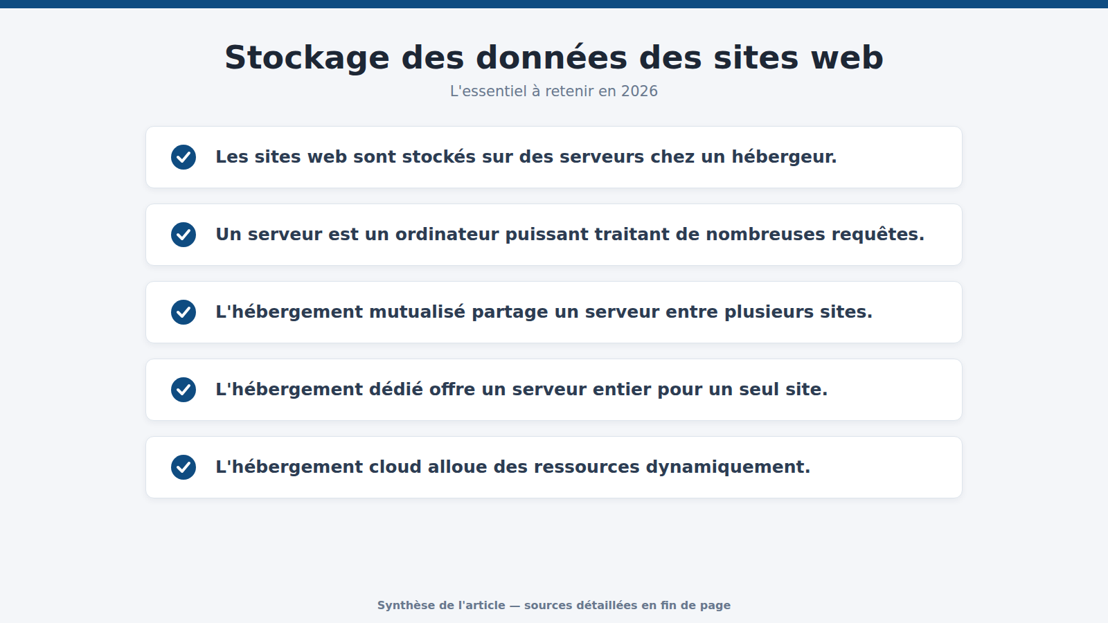 Stockage des données des sites web : l'essentiel à retenir (2026)