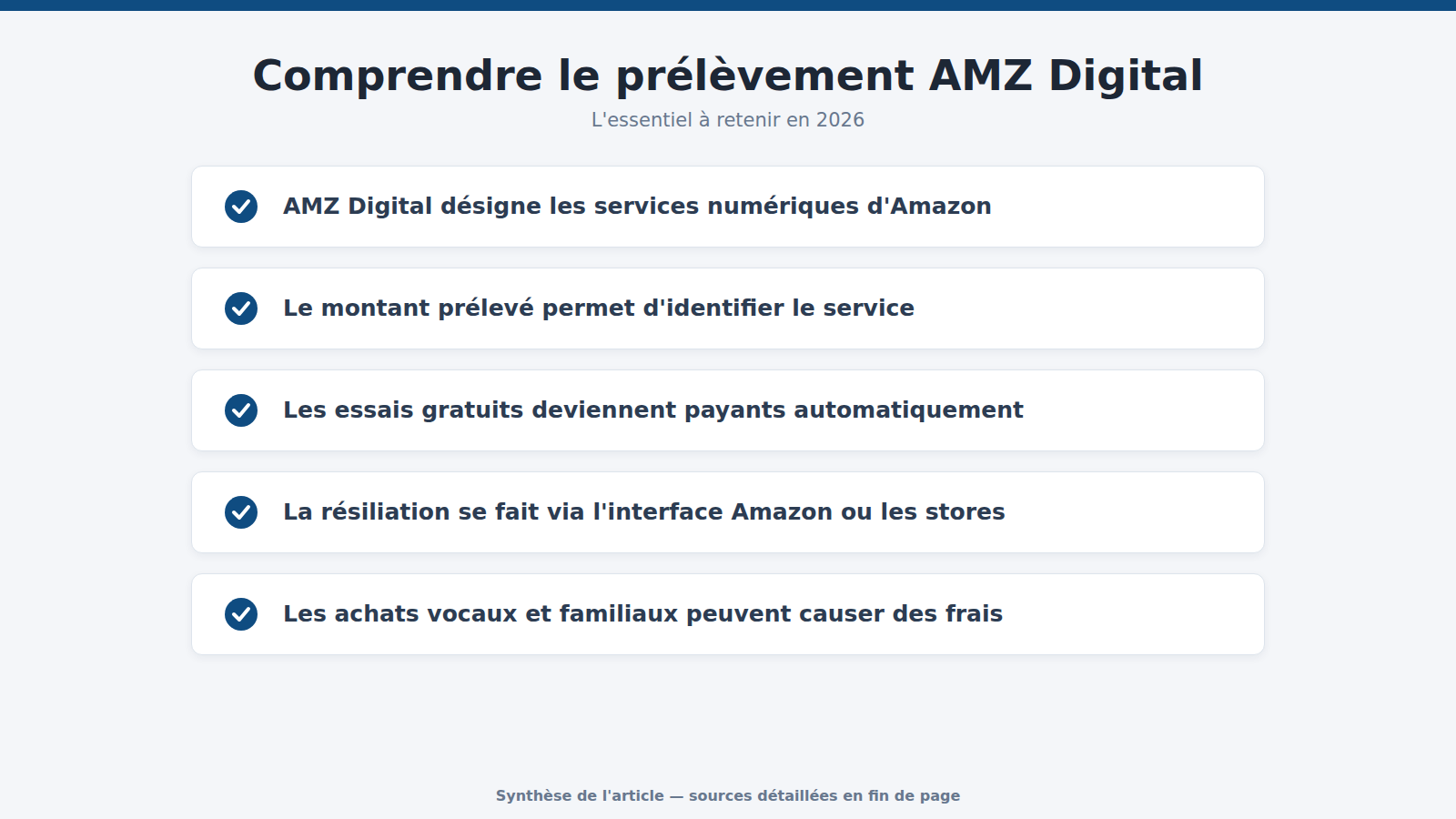 Comprendre le prélèvement AMZ Digital : l'essentiel à retenir (2026)
