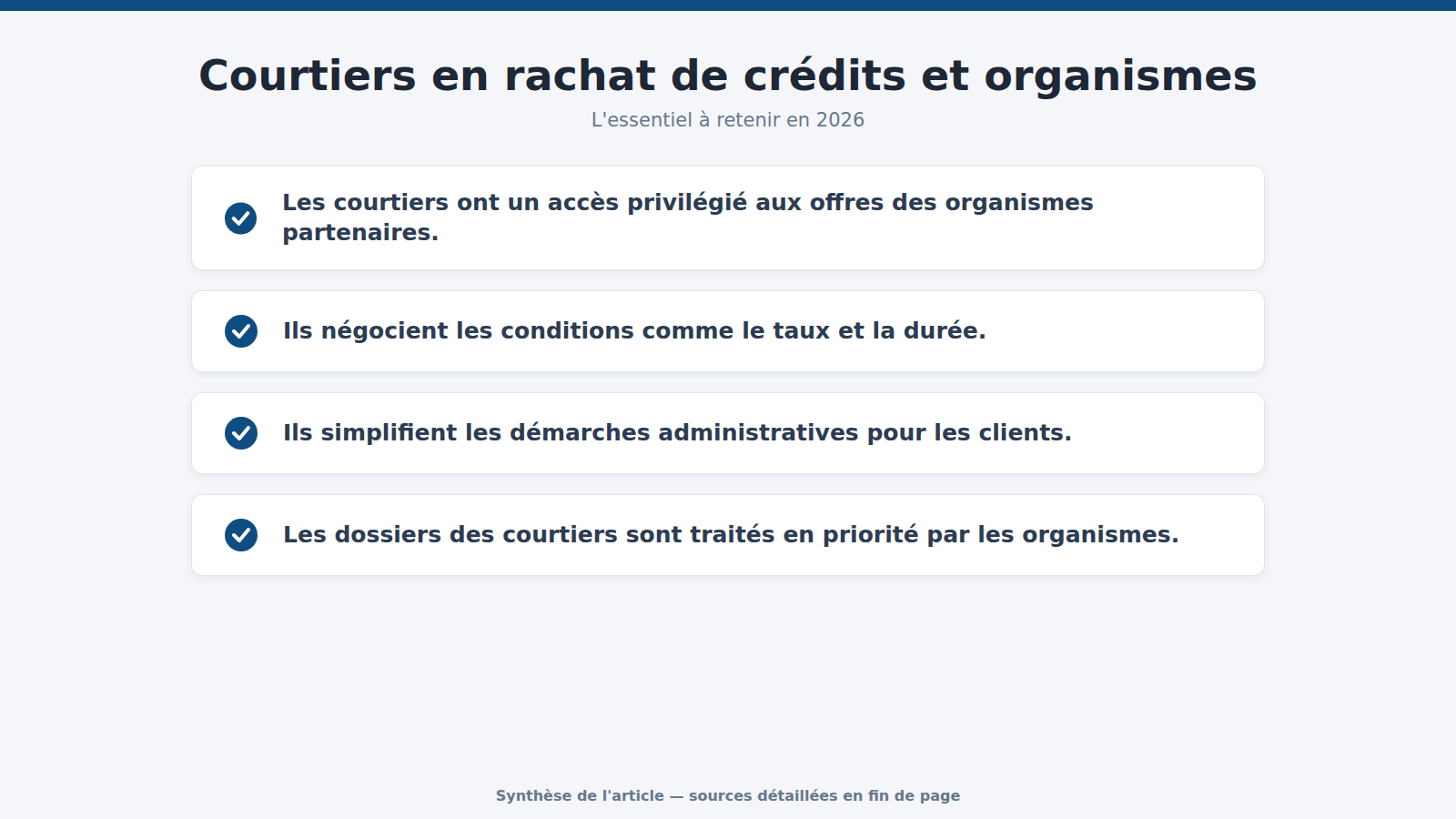 Courtiers en rachat de crédits et organismes : l'essentiel à retenir (2026)