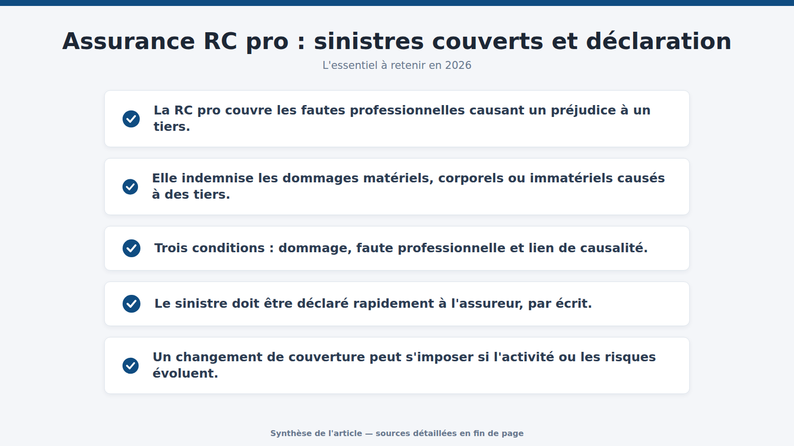 Assurance RC pro : sinistres couverts et déclaration : l'essentiel à retenir (2026)