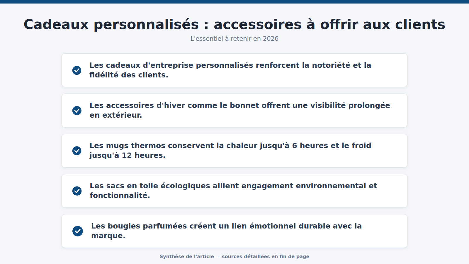 Cadeaux personnalisés : accessoires à offrir aux clients : l'essentiel à retenir (2026)