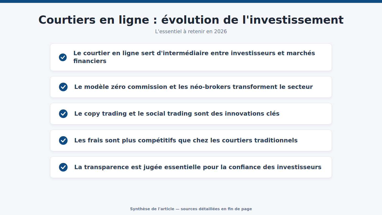 Courtiers en ligne : évolution de l'investissement : l'essentiel à retenir (2026)