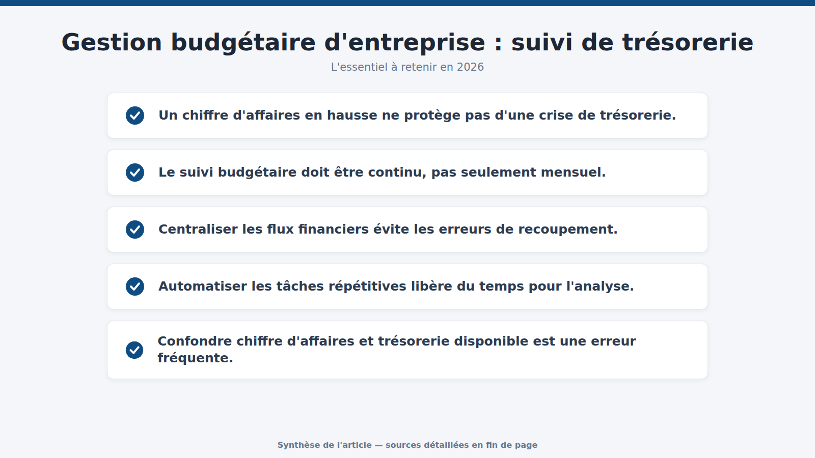 Gestion budgétaire d'entreprise : suivi de trésorerie : l'essentiel à retenir (2026)