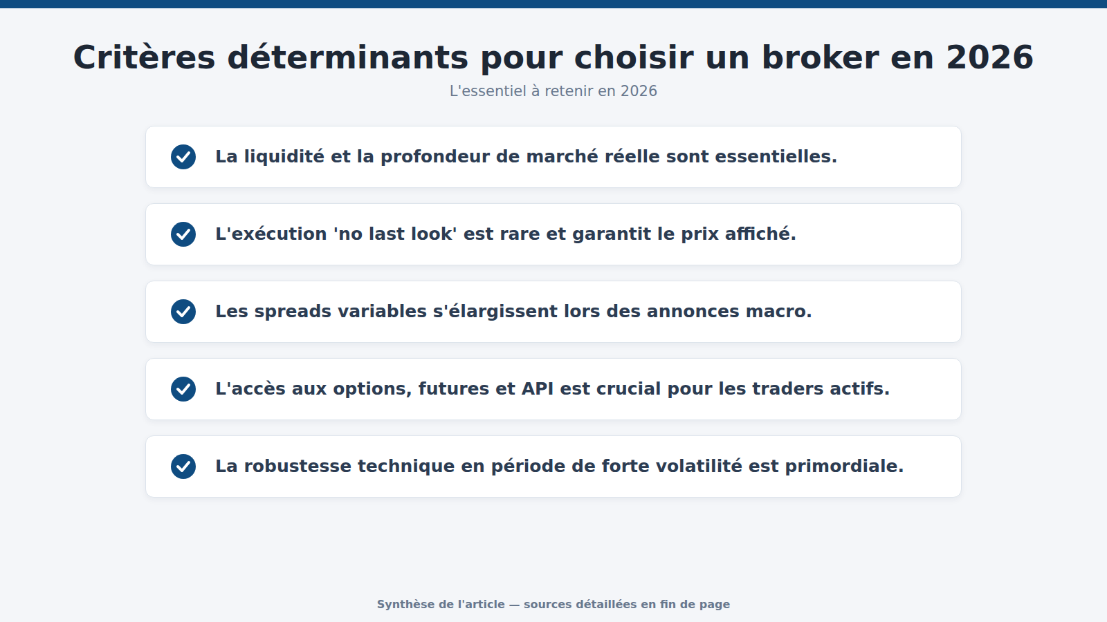 Critères déterminants pour choisir un broker en 2026 : l'essentiel à retenir (2026)