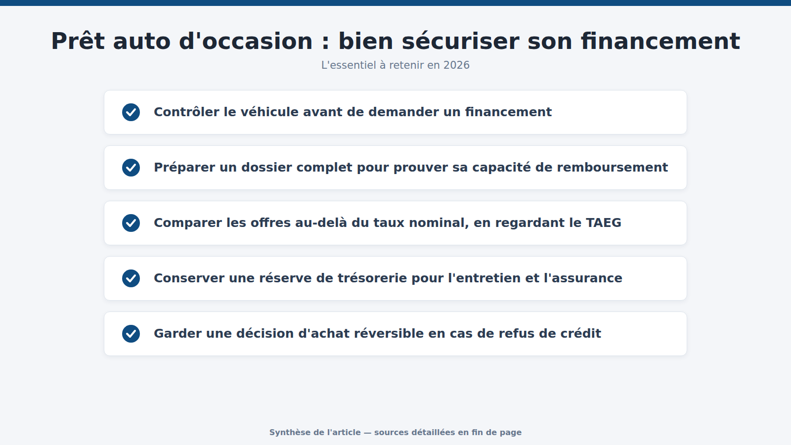 Prêt auto d'occasion : bien sécuriser son financement : l'essentiel à retenir (2026)