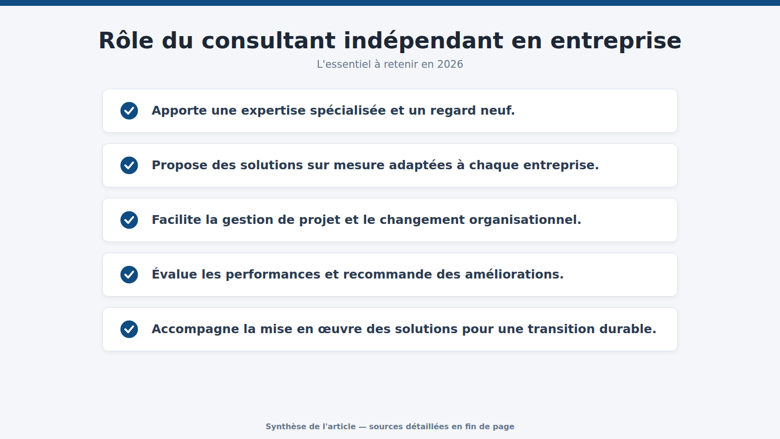 Rôle du consultant indépendant en entreprise : l'essentiel à retenir (2026)