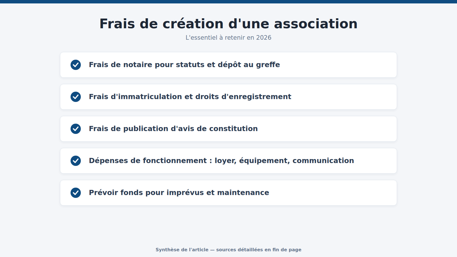 Frais de création d'une association : l'essentiel à retenir (2026)