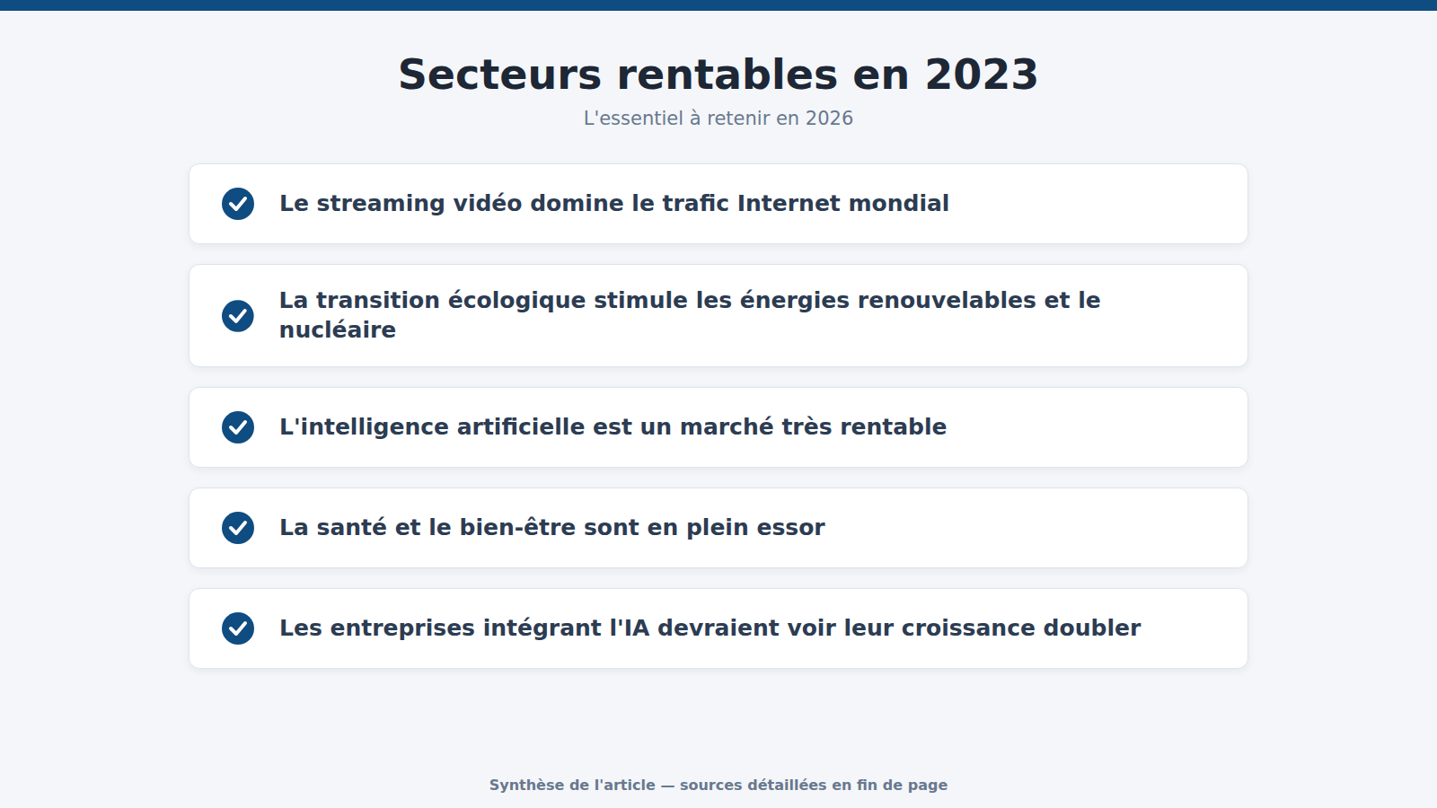Secteurs rentables en 2023 : l'essentiel à retenir (2026)