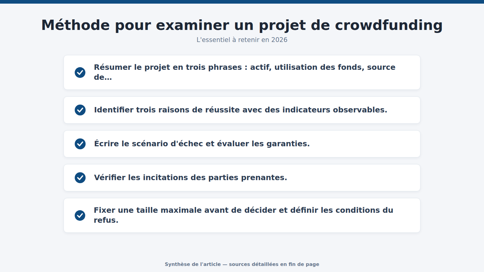 Méthode pour examiner un projet de crowdfunding : l'essentiel à retenir (2026)